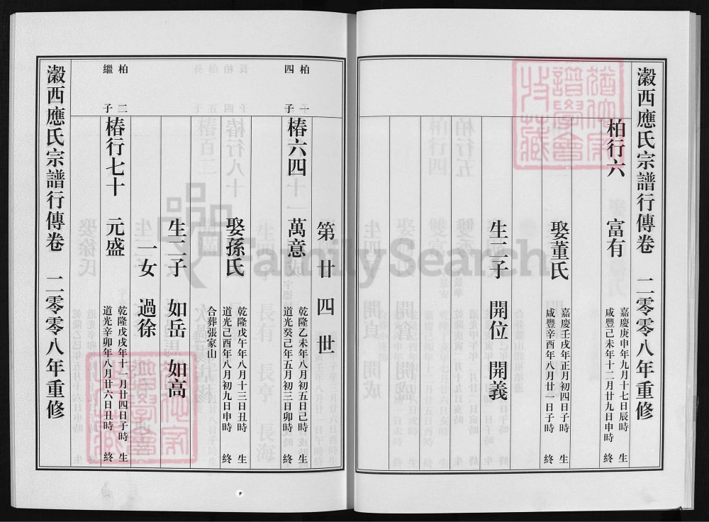 图片[8]-浙江兰溪濲西应氏宗谱电子版PDF下载-中华家谱网