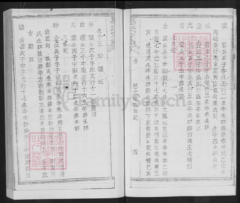 图片[6]-湖北黄冈麻城浠水易氏家乘电子版PDF下载-中华家谱网