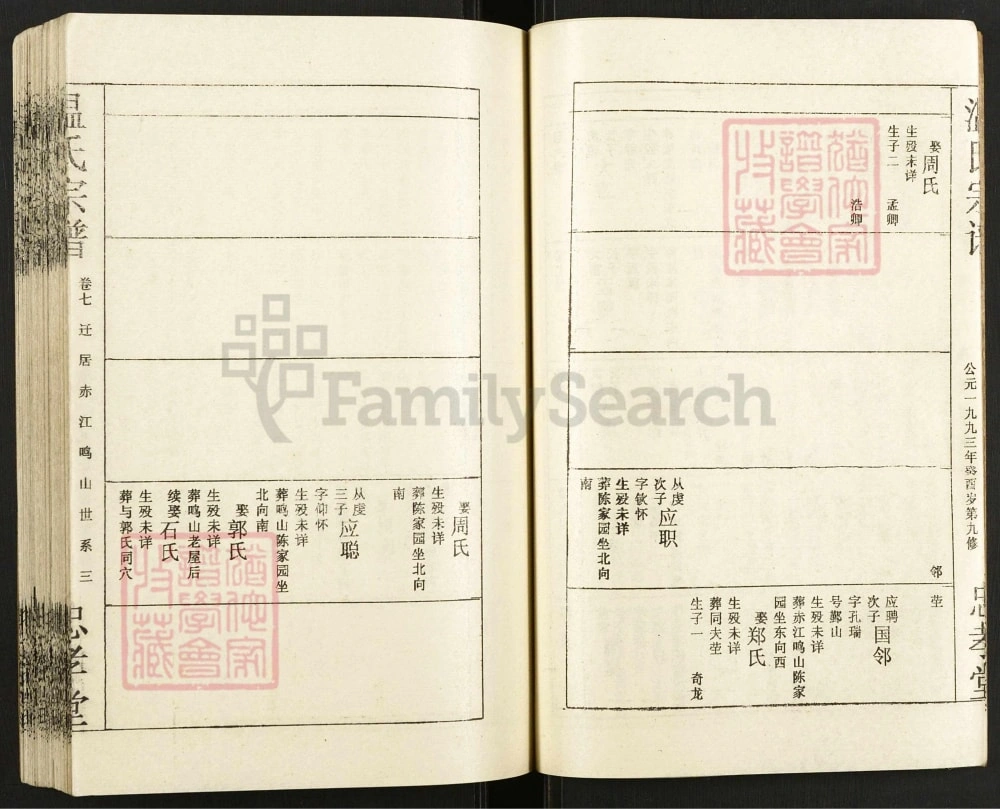 图片[7]-江西九江修水县温氏宗谱（忠孝堂）电子版PDF下载-中华家谱网