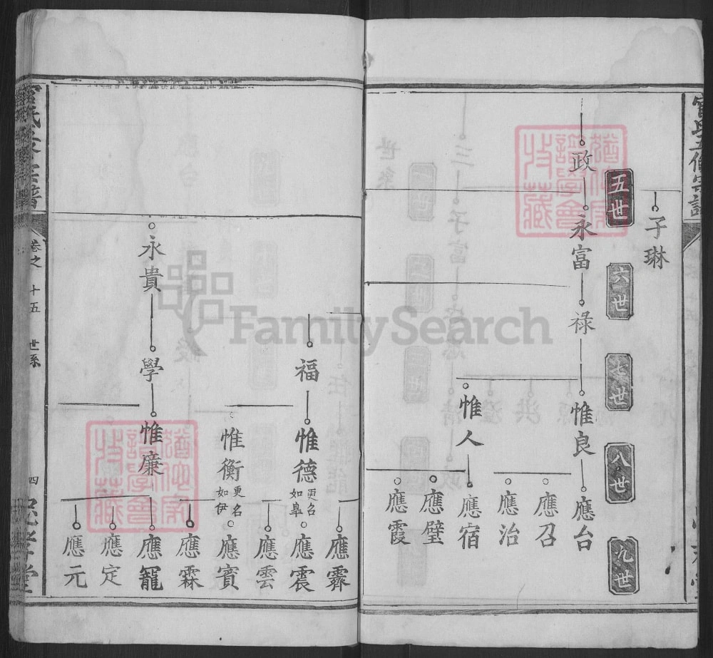图片[6]-湖北黄冈官氏五修宗谱（忠孝堂）电子版PDF下载-中华家谱网