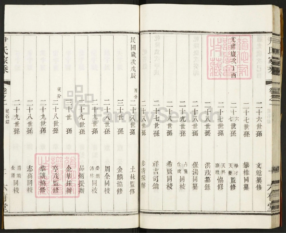 图片[3]-江苏常州尹氏家乘（六有堂）电子版PDF下载-中华家谱网