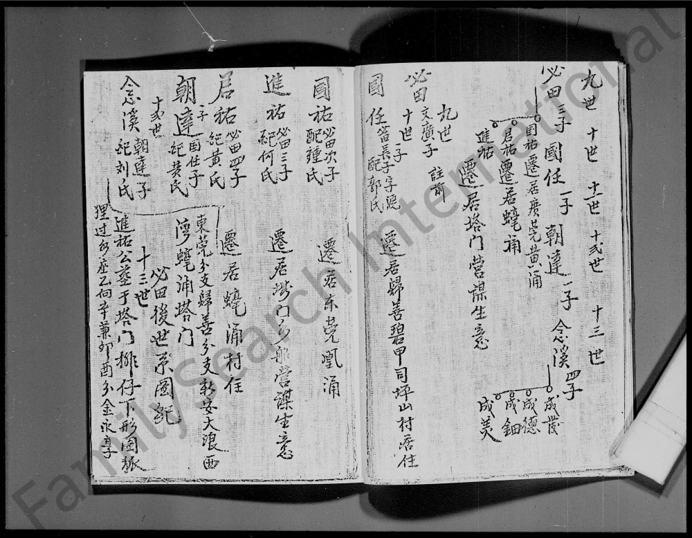 图片[8]-广东东莞黎氏族谱黎德猷公房电子版PDF下载-中华家谱网