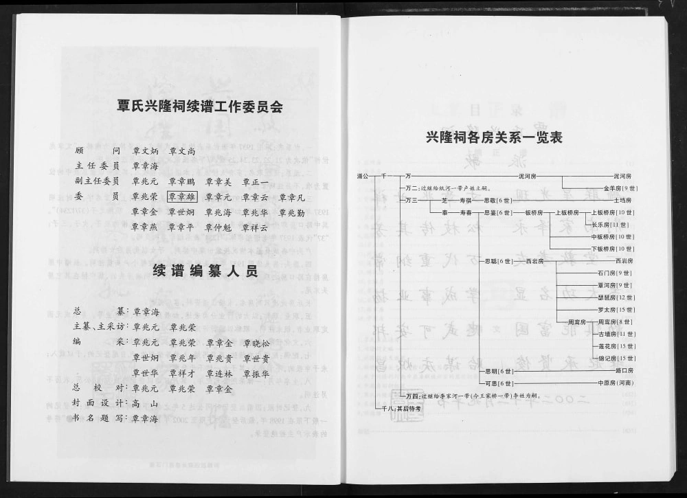 图片[4]-湖北松滋覃氏族谱（兴隆祠）电子版PDF下载-中华家谱网