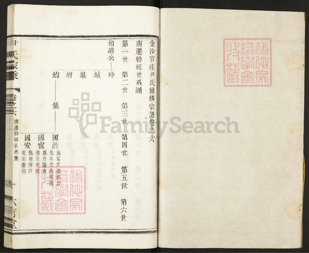 图片[4]-江苏常州尹氏家乘（六有堂）电子版PDF下载-中华家谱网