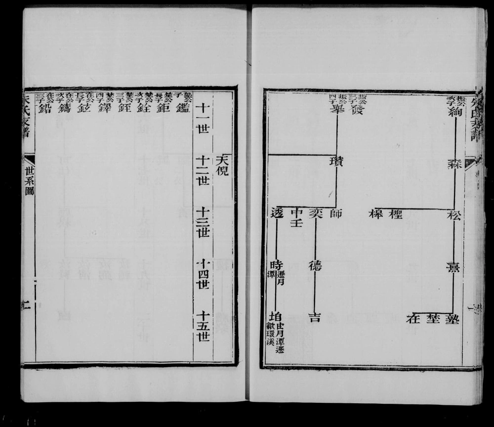 图片[4]-浙江桐乡朱氏迁浙支谱电子版PDF下载-中华家谱网