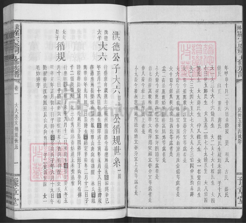 图片[7]-江西万载宜春分宜上高袁州罗宗庆祠五修族谱（豫章堂）电子版PDF下载-中华家谱网