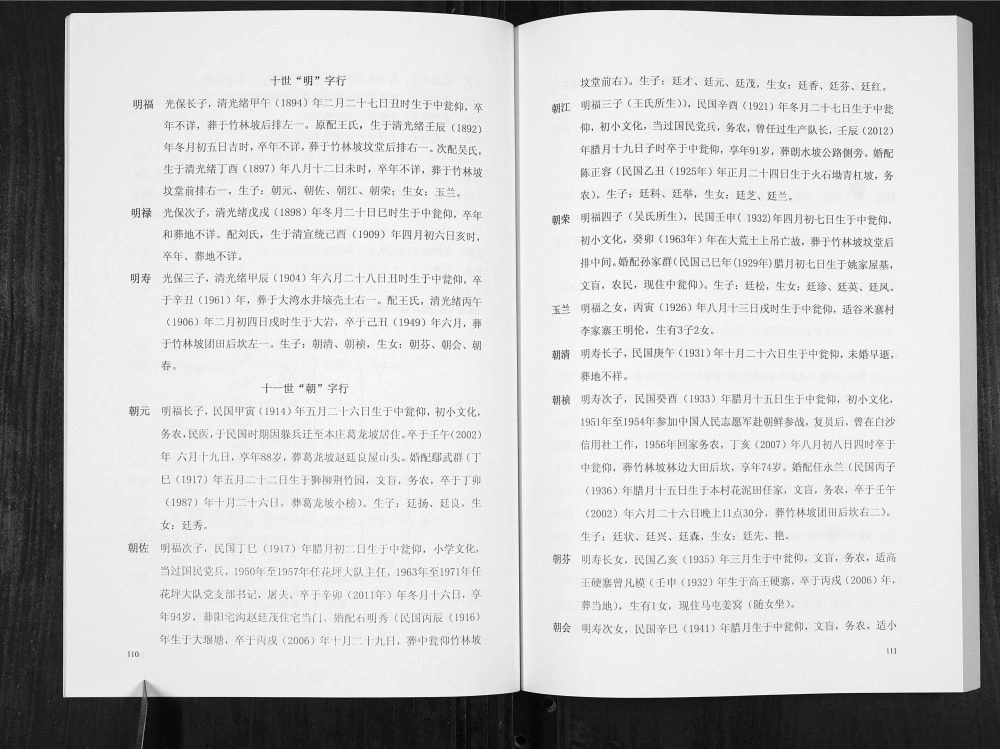 图片[8]-贵州铜仁石阡县瓮仰赵氏家谱电子版PDF下载-中华家谱网