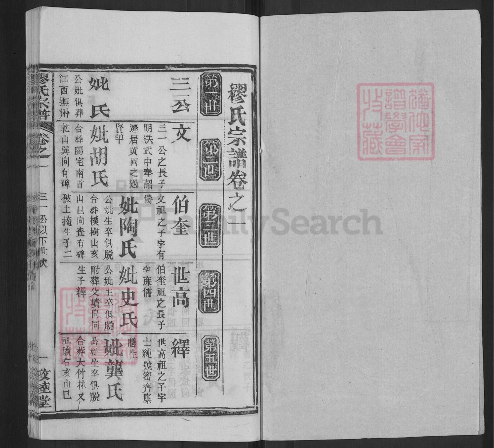 图片[5]-湖北黄冈缪氏宗谱（敦睦堂，1988年本）电子版PDF下载-中华家谱网