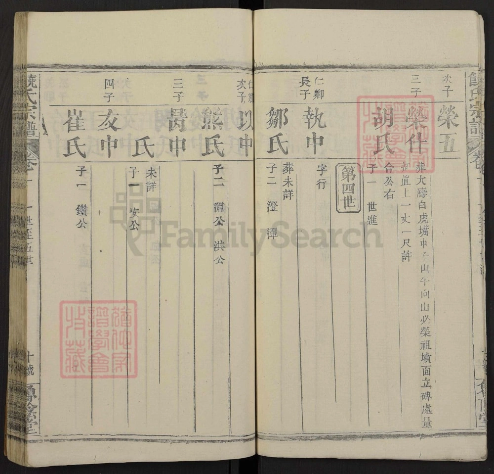 图片[8]-湖北麻城饶氏宗谱（鲁阴堂）电子版PDF下载-中华家谱网