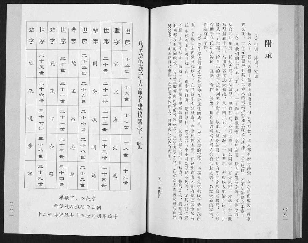 图片[5]-山西朔州山阴县马氏族谱电子版PDF下载-中华家谱网