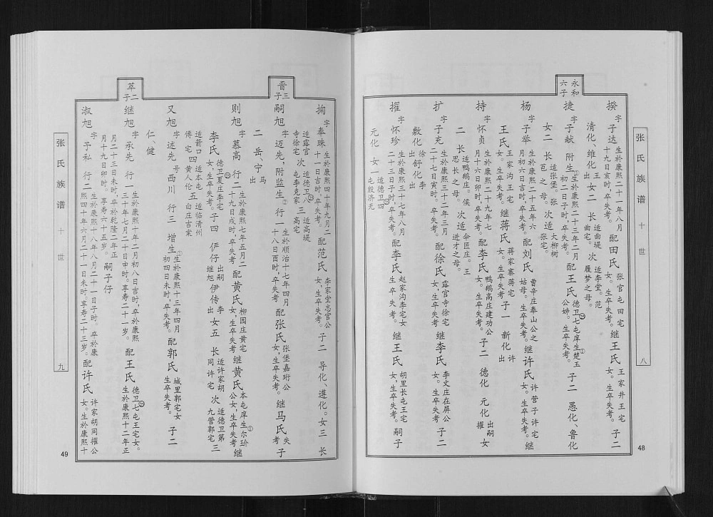 图片[7]-山东德州夏津县张氏族谱（百忍堂）电子版PDF下载-中华家谱网