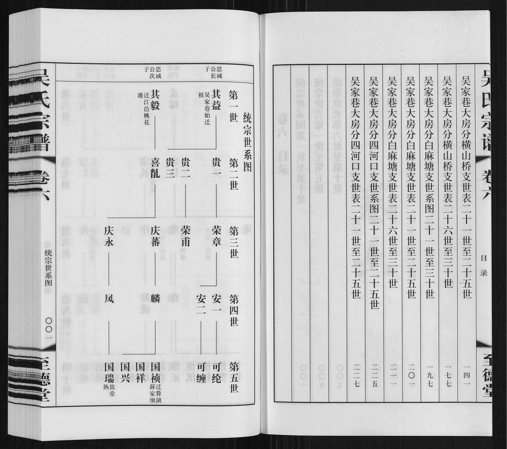 图片[5]-江苏常州吴氏宗谱（至德堂）电子版PDF下载-中华家谱网
