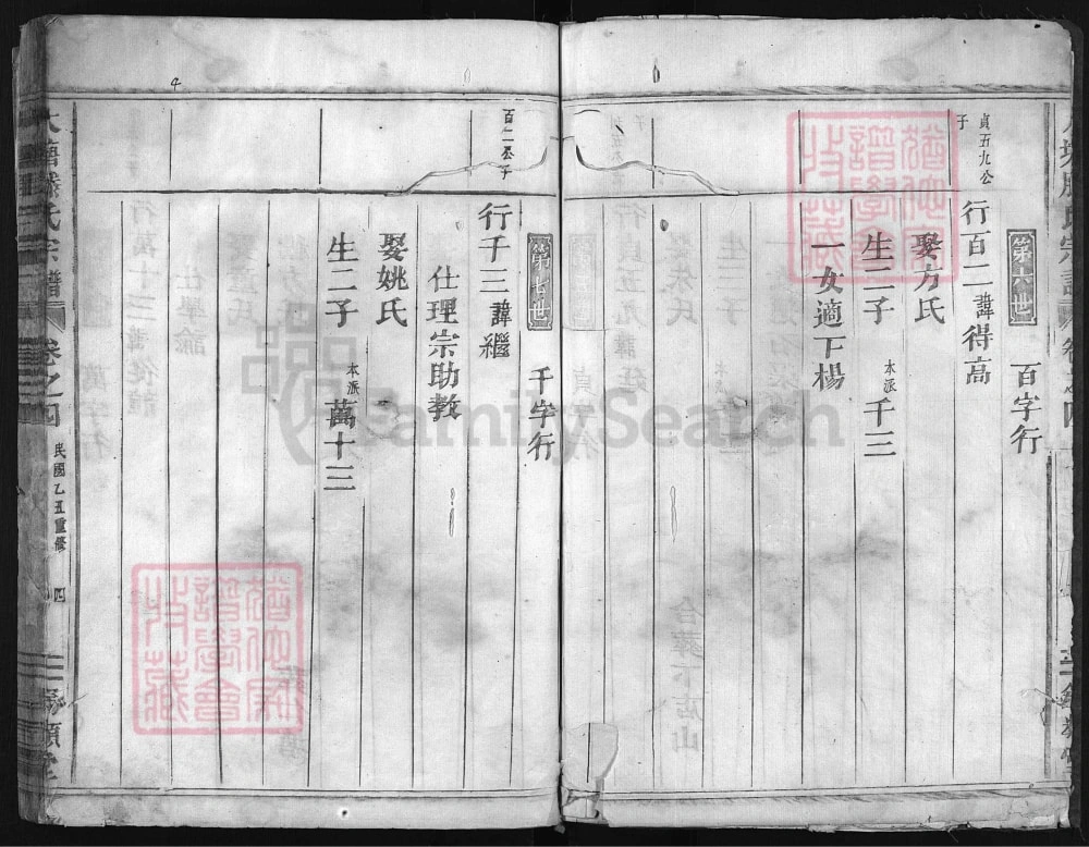 图片[6]-浙江兰溪灵泉大塘滕氏宗谱（锡类堂）电子版PDF下载-中华家谱网