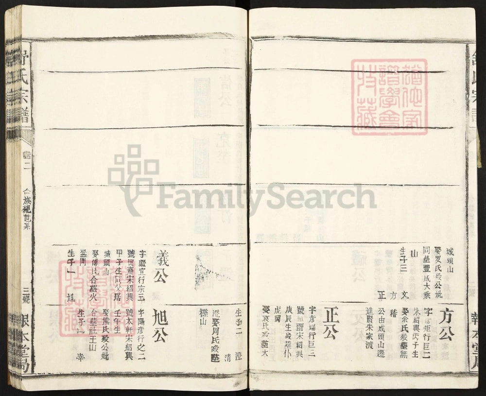 图片[7]-江西丰城舒氏宗谱（报本堂）电子版PDF下载-中华家谱网