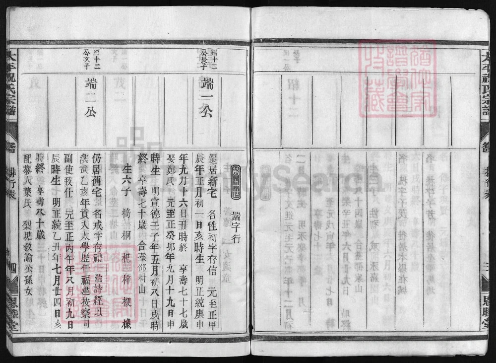 图片[8]-浙江兰溪太平祝氏族谱（恩睦堂）电子版PDF下载-中华家谱网