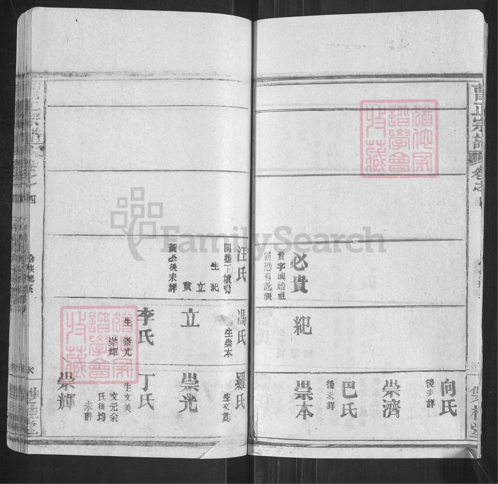 图片[7]-湖北黄冈曹正宗谱（双桂堂）电子版PDF下载-中华家谱网