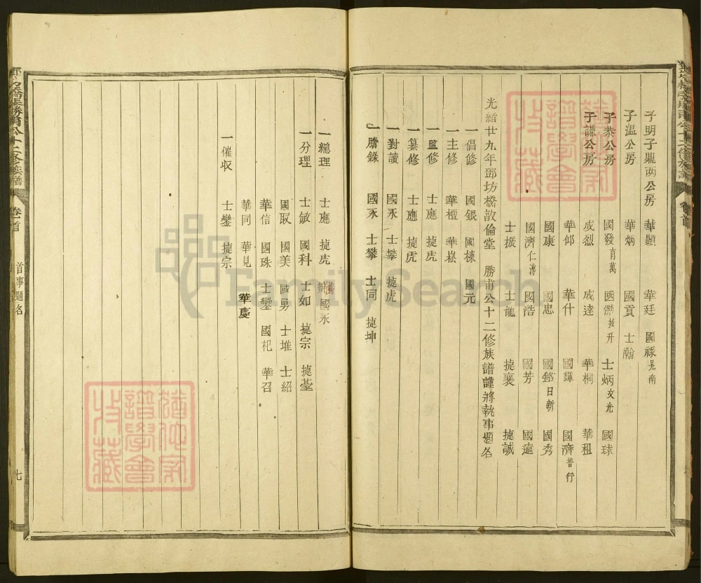 图片[5]-福建三明宁化张氏胜甫公十二修族谱（敦伦堂）电子版PDF下载-中华家谱网