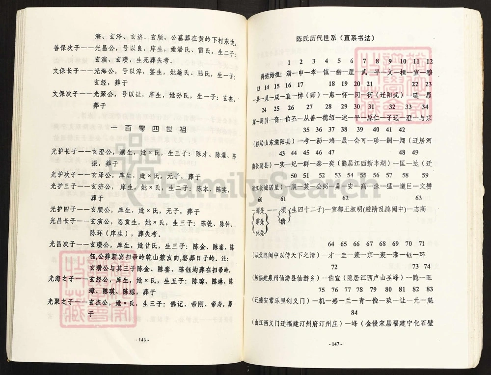图片[5]-广西南宁宾阳陈氏念二公世系源流谱电子版PDF下载-中华家谱网