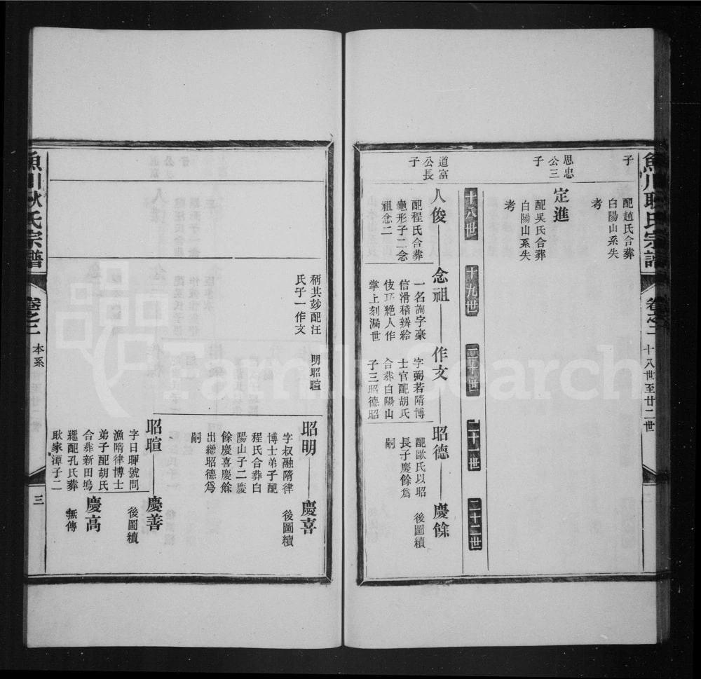 图片[6]-安徽宣城绩溪鱼川耿氏宗谱电子版PDF下载-中华家谱网