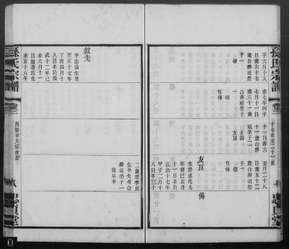 图片[8]-江苏无锡孙氏宗谱（忠贞堂）电子版PDF下载-中华家谱网