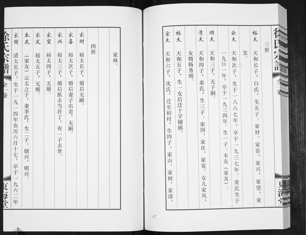 图片[8]-安徽宣城徐氏宗谱（东海堂）电子版PDF下载-中华家谱网