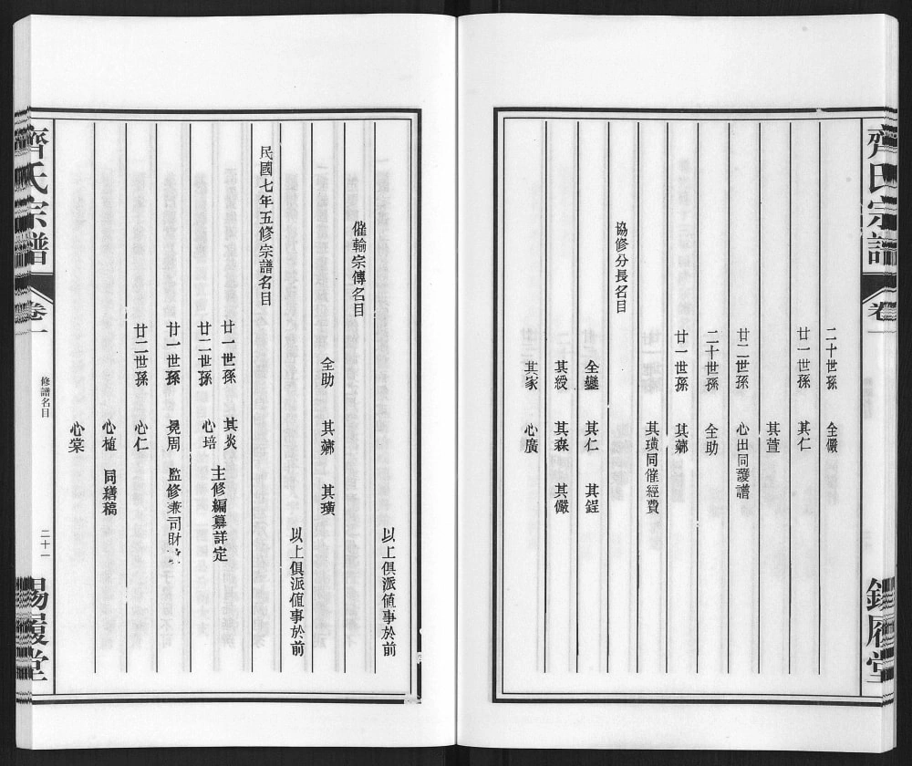 图片[4]-安徽马鞍山当涂县洞阳齐氏宗谱（锡履堂）电子版PDF下载-中华家谱网