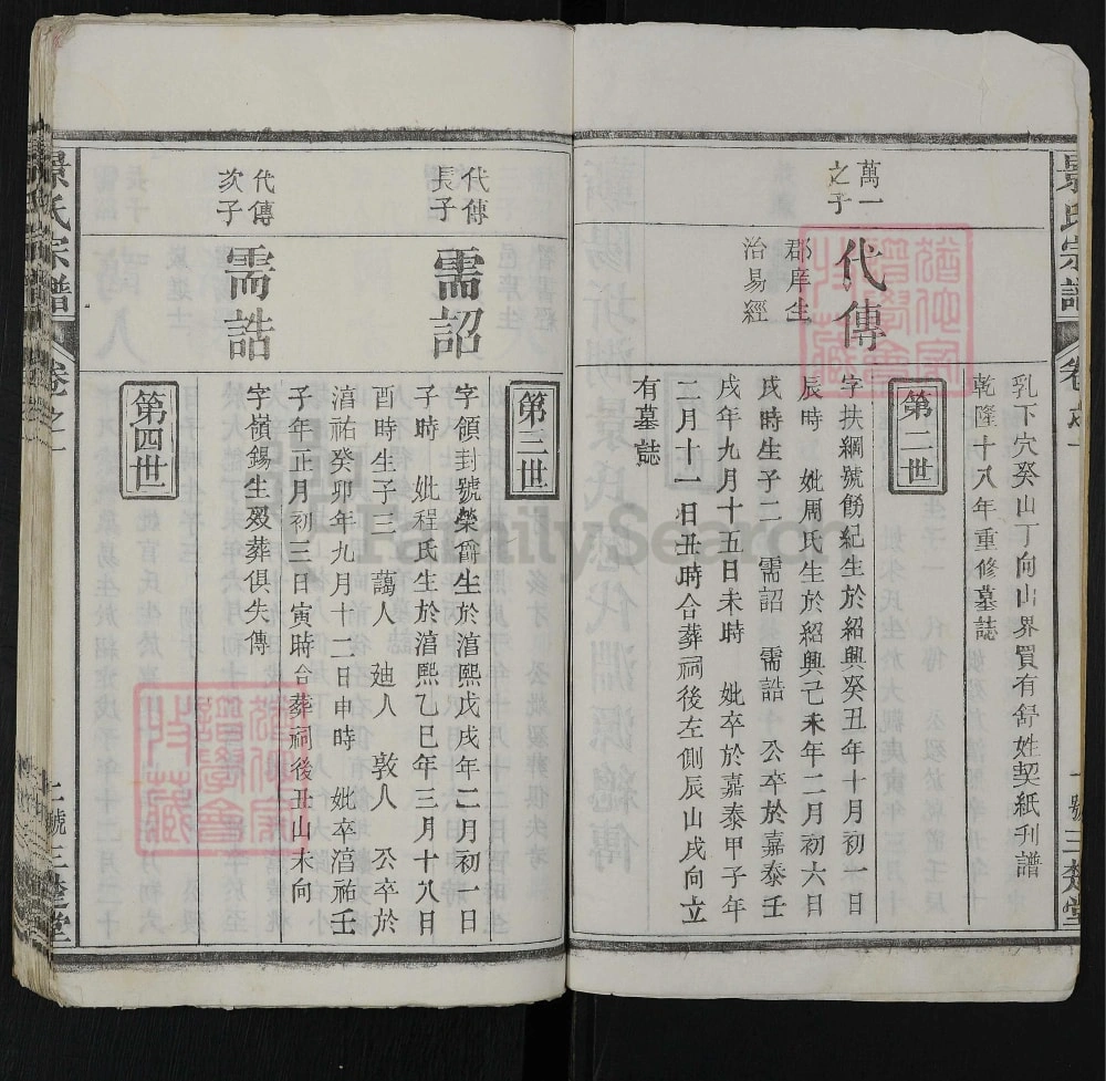 图片[6]-湖北黄冈蕲春蕲阳坼湖景氏宗谱（三楚堂）电子版PDF下载-中华家谱网