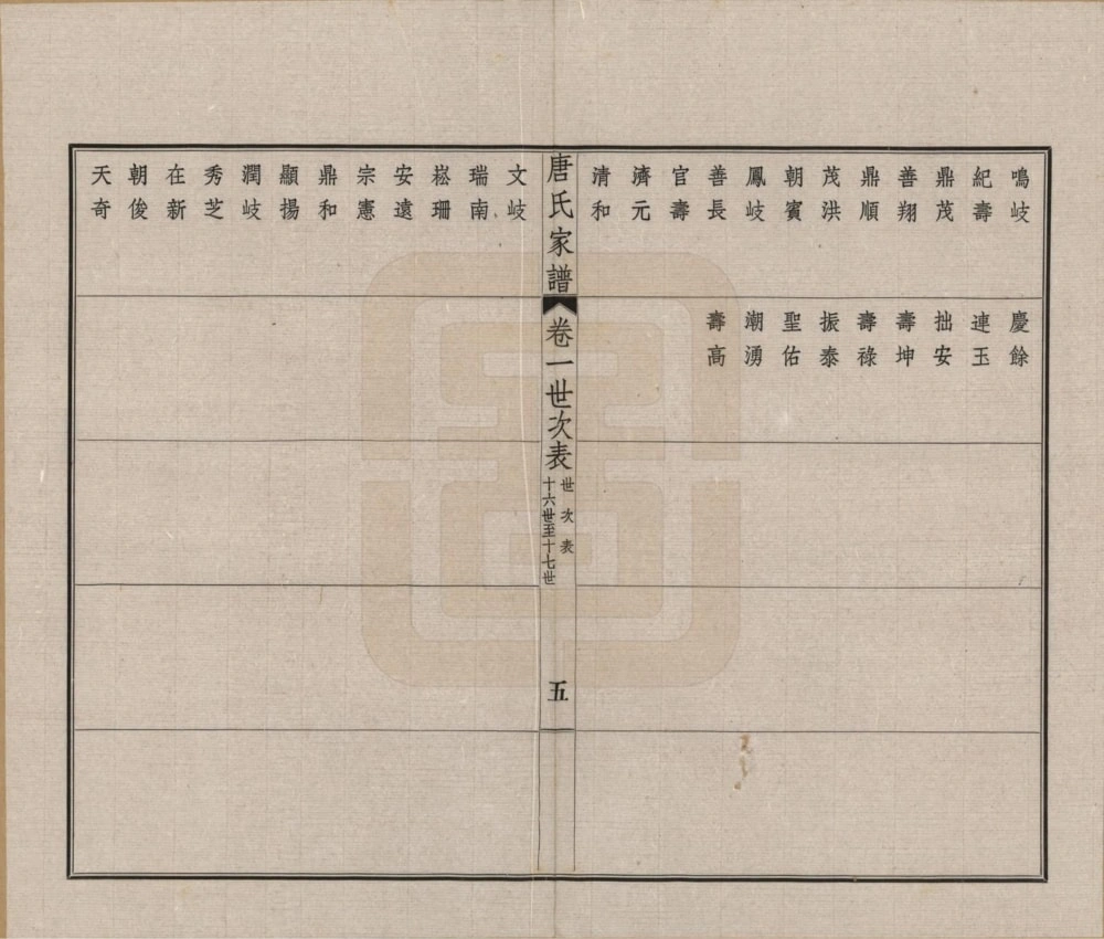图片[8]-江苏常州毘陵唐氏西分家谱电子版PDF下载-中华家谱网