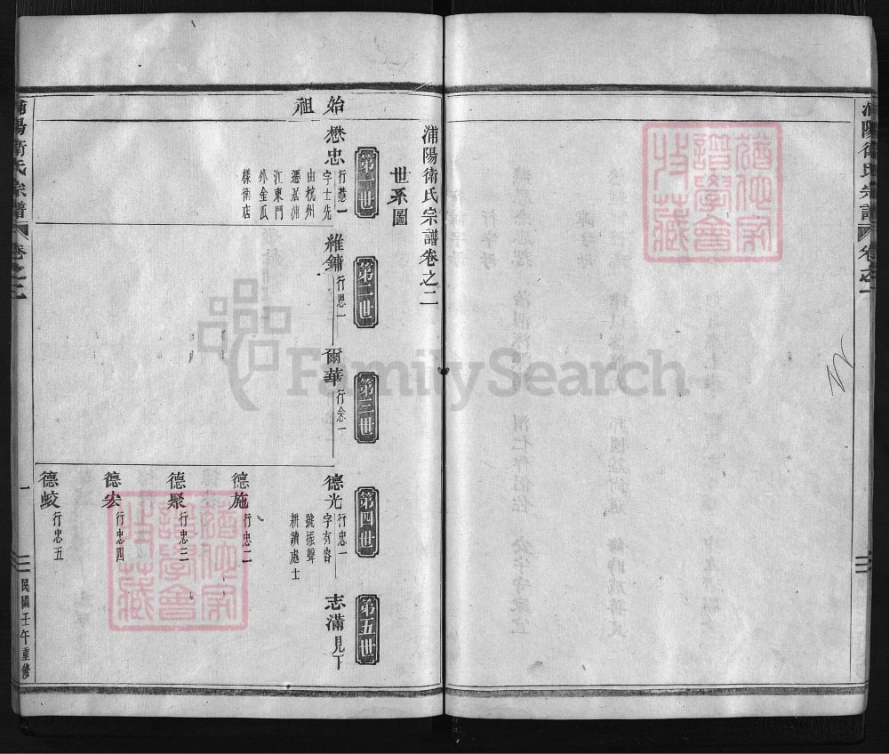 图片[5]-浙江金华浦江县浦阳卫氏宗谱电子版PDF下载-中华家谱网