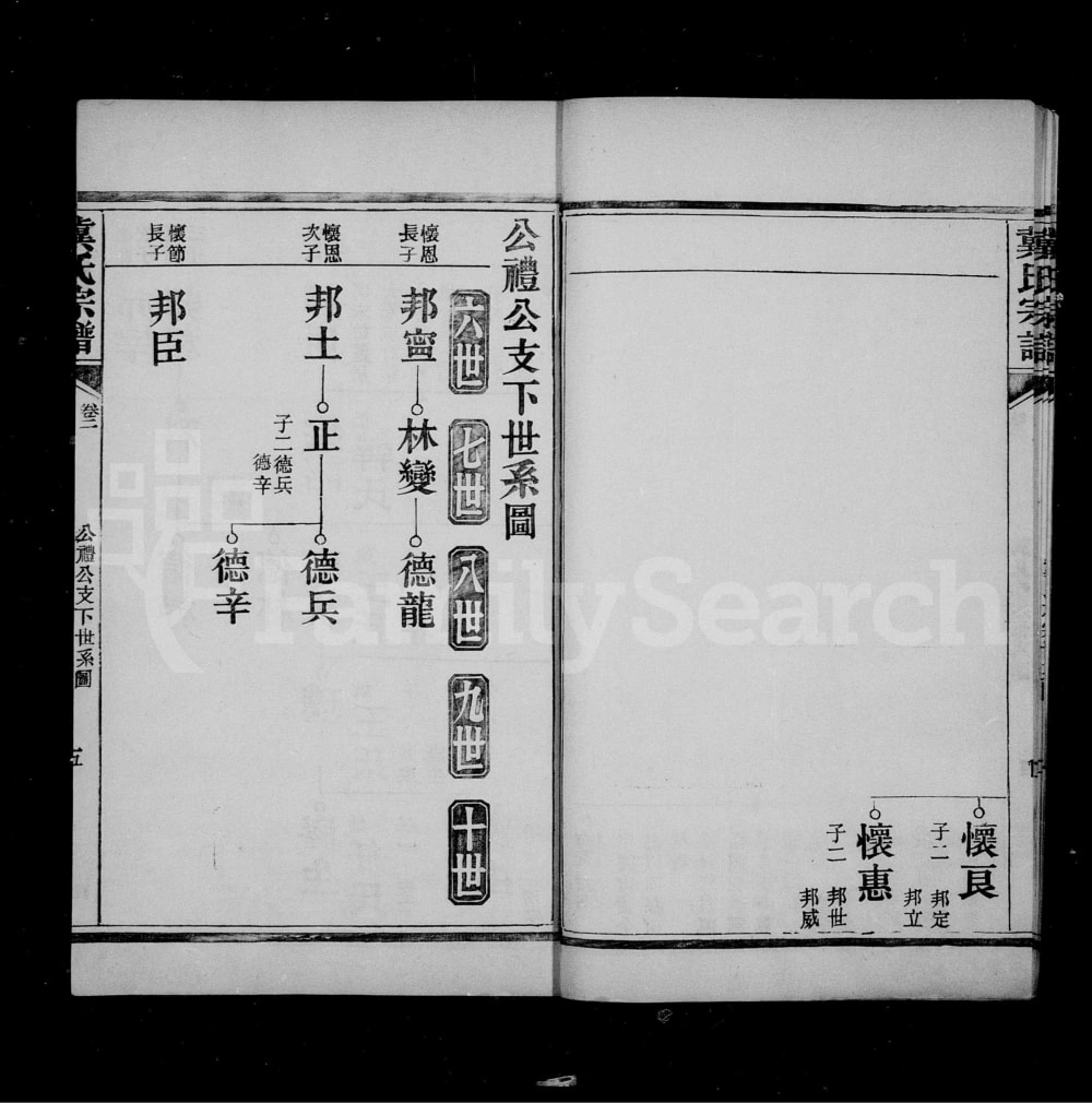 图片[8]-山西晋中平遥冀氏宗谱（公安堂）电子版PDF下载-中华家谱网