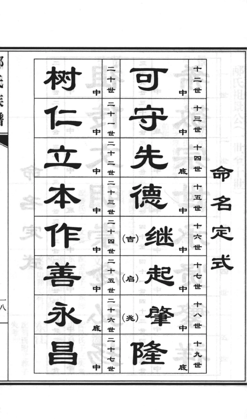 图片[5]-山东青岛即墨邴氏族谱（追远堂）电子版PDF下载-中华家谱网