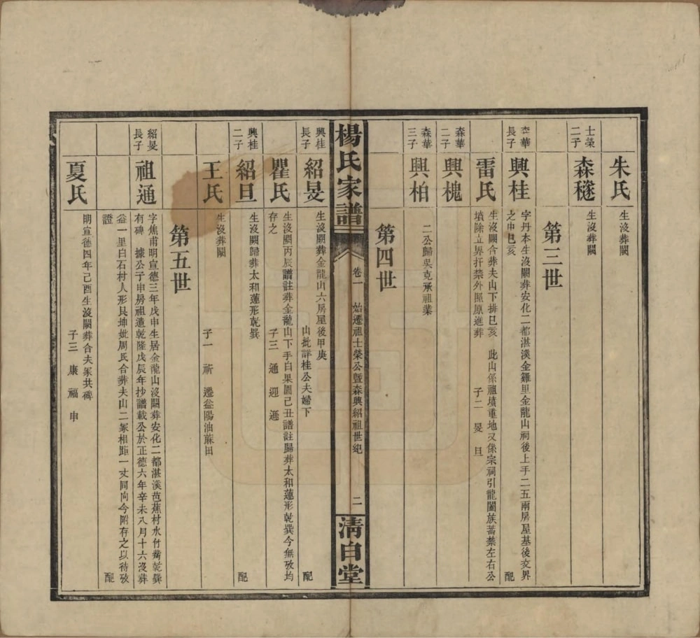图片[7]-湖南益阳安化杨氏家谱（清白堂）电子版PDF下载-中华家谱网