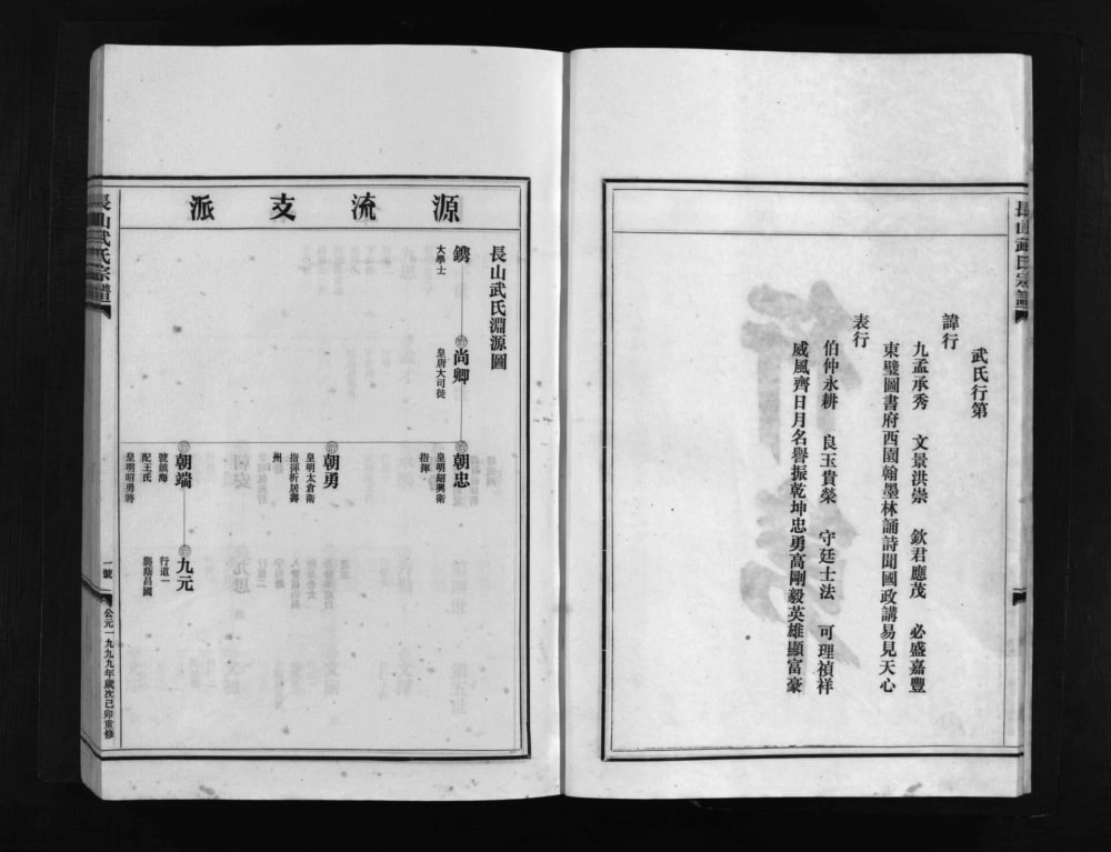 图片[4]-浙江温州平阳县长山武氏宗谱电子版PDF下载-中华家谱网