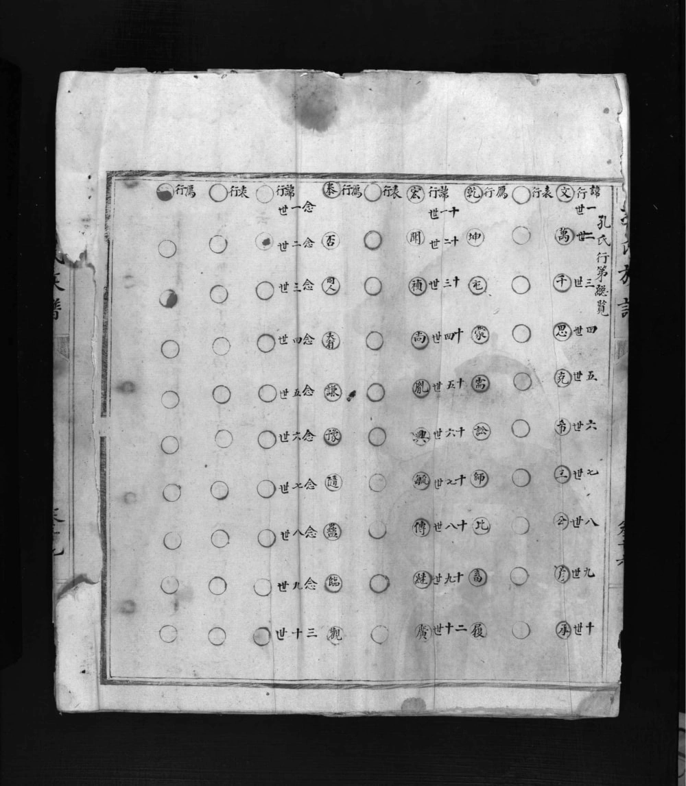 图片[3]-浙江乐清孔氏族谱电子版PDF下载-中华家谱网