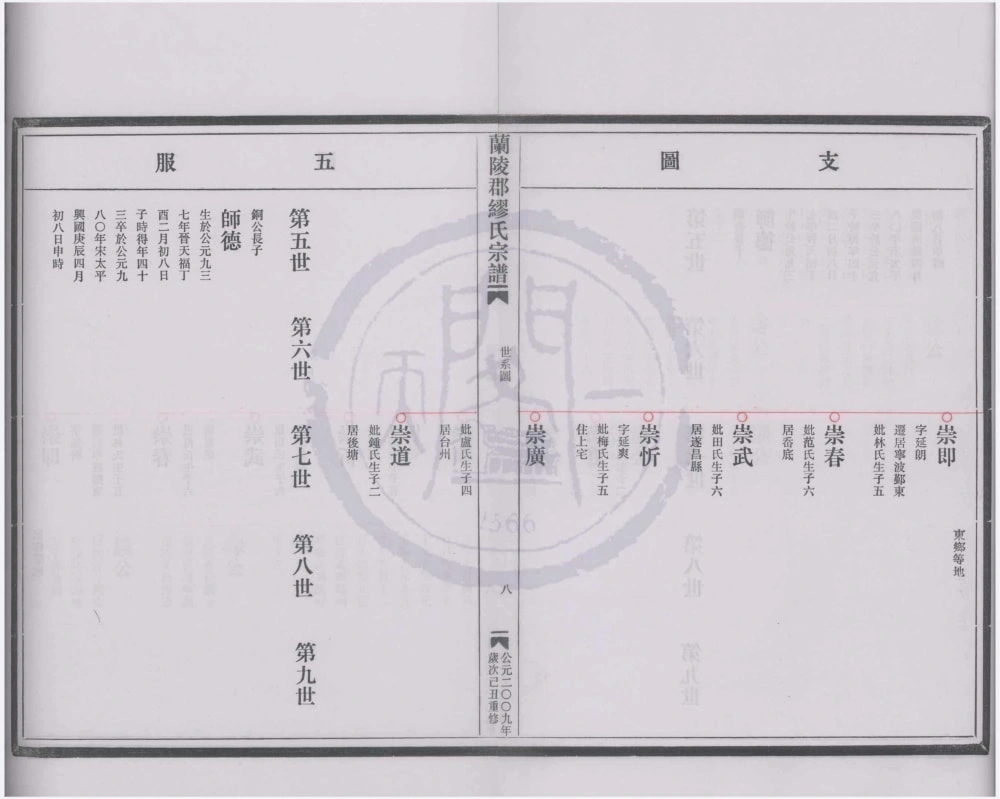 图片[7]-浙江温州苍南兰陵郡缪氏宗谱电子版PDF下载-中华家谱网