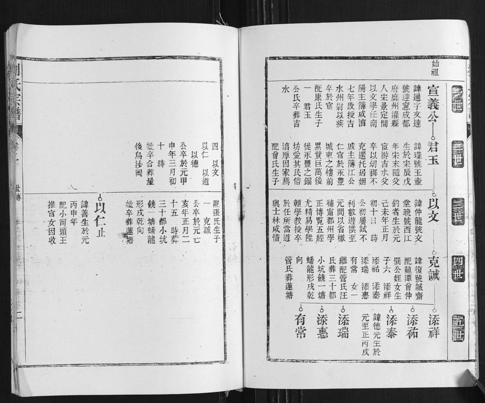 图片[5]-安徽合肥庐江县潜川刘氏宗谱电子版PDF下载-中华家谱网