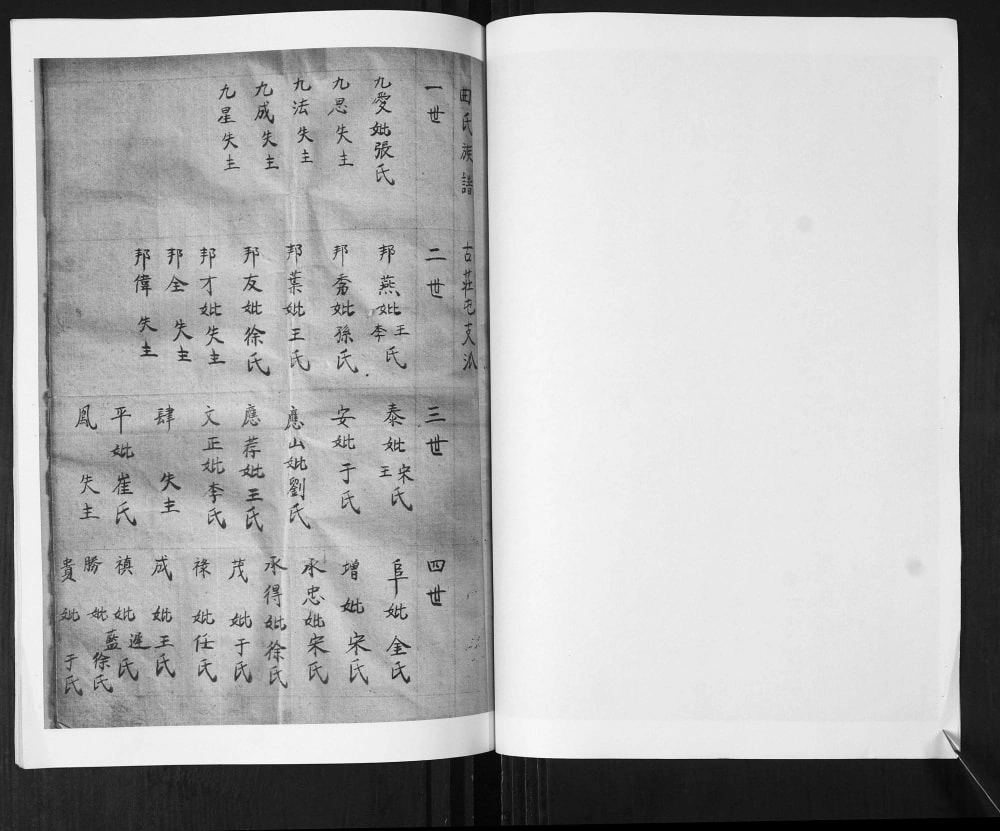 图片[4]-山东青岛即墨王村曲氏族谱草底电子版PDF下载-中华家谱网