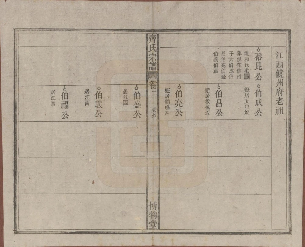 图片[6]-安徽安庆宿松齐氏宗谱（博物堂）电子版PDF下载-中华家谱网