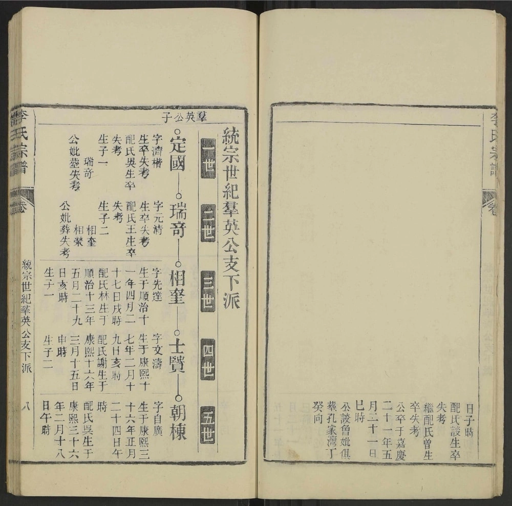 图片[8]-安徽六安舒城李氏宗谱电子版PDF下载-中华家谱网