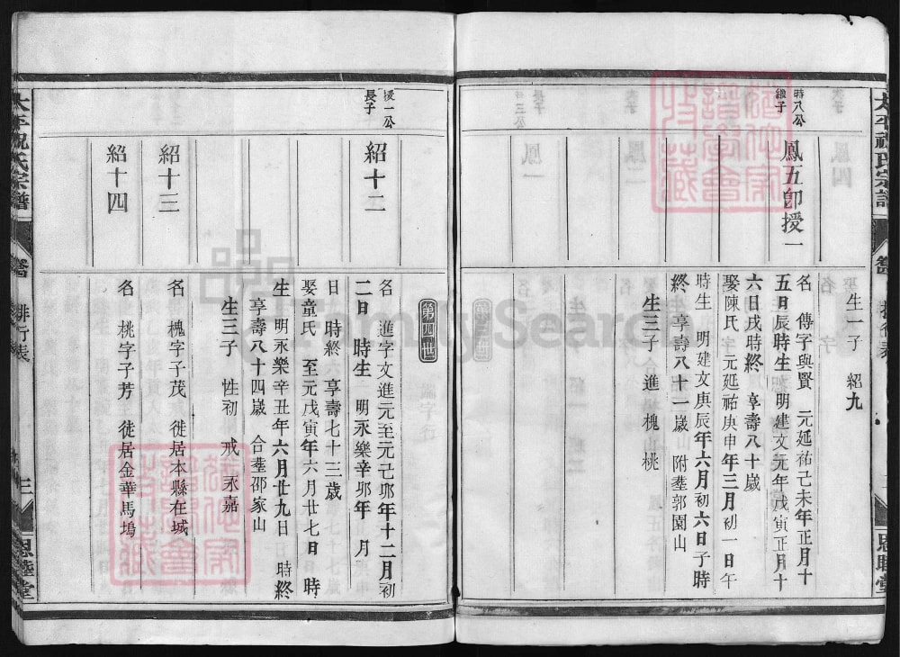 图片[7]-浙江兰溪太平祝氏族谱（恩睦堂）电子版PDF下载-中华家谱网