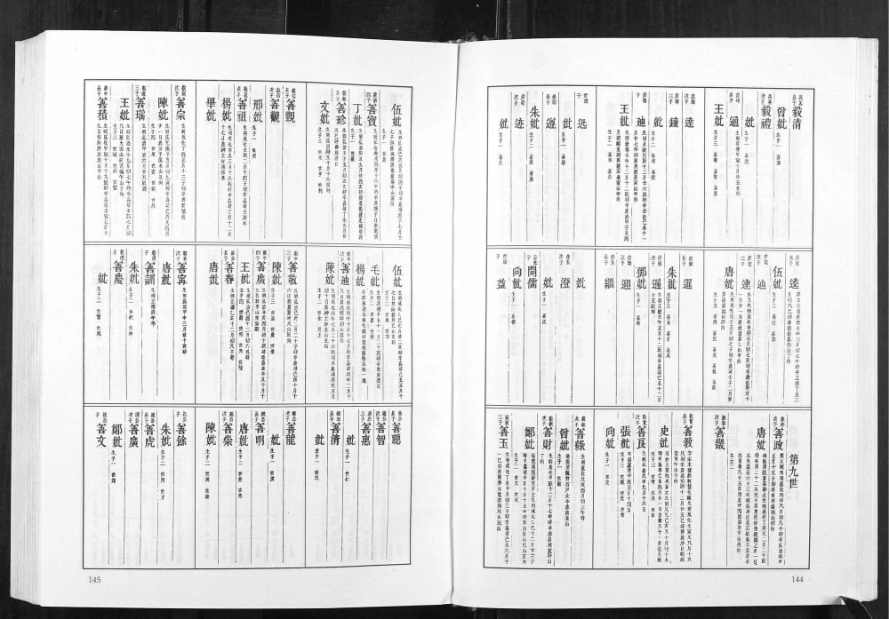图片[7]-湖南常德石门县覃氏四修族谱（光裕堂）电子版PDF下载-中华家谱网