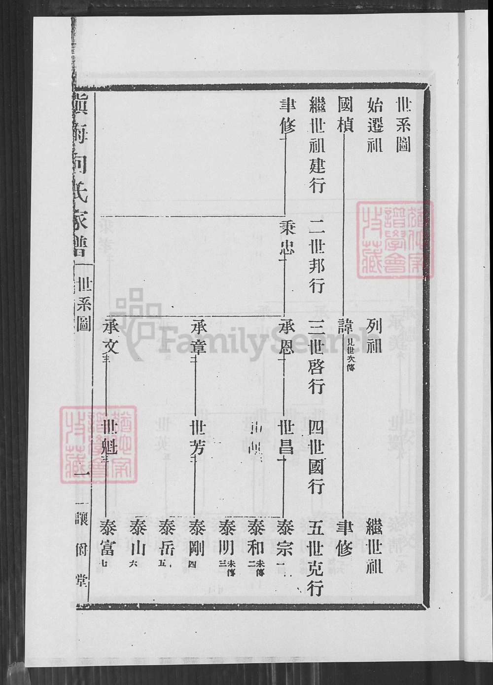 图片[6]-浙江宁波镇海向氏家谱（让爵堂）电子版PDF下载-中华家谱网