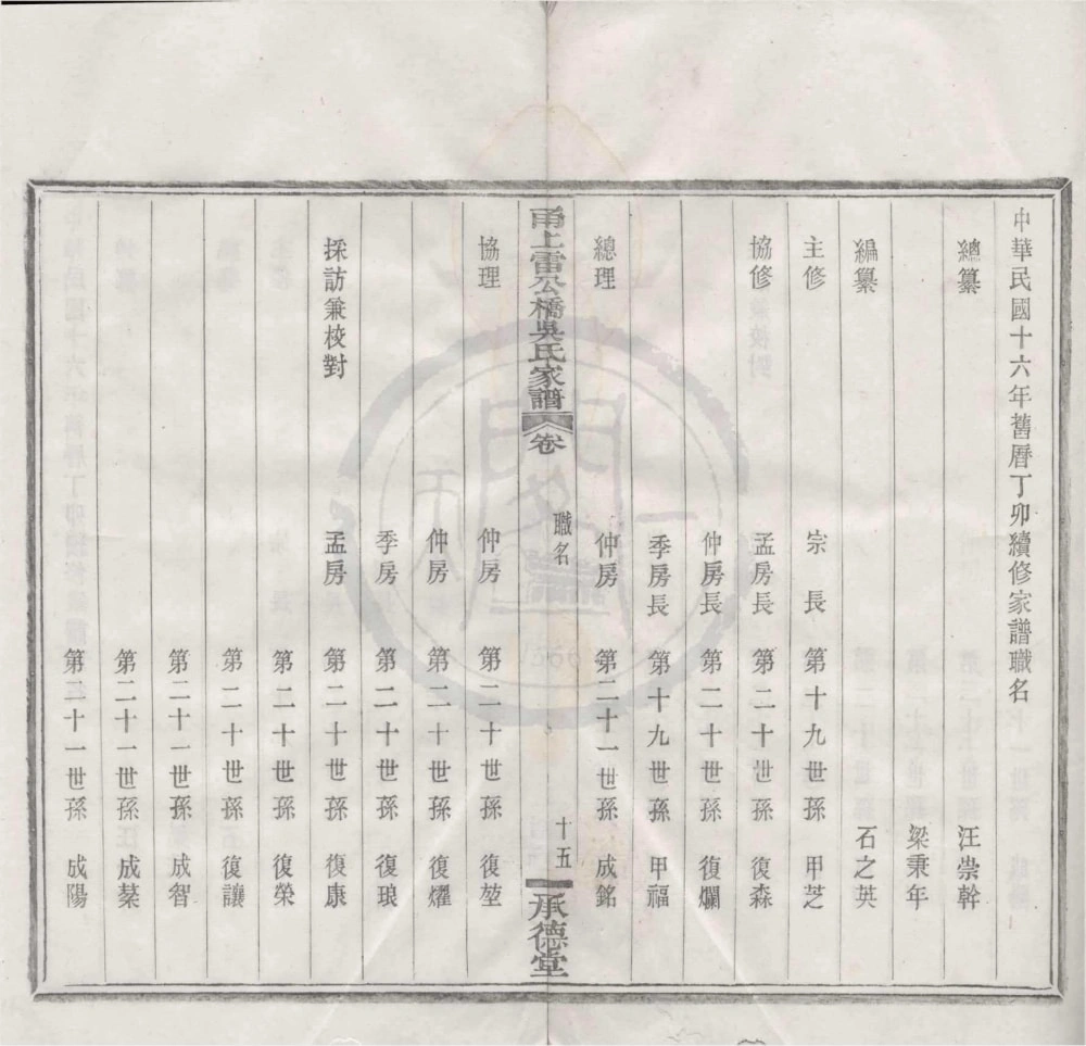 图片[3]-浙江宁波鄞州区甬上雷公桥吴氏家谱（承德堂）电子版PDF下载-中华家谱网