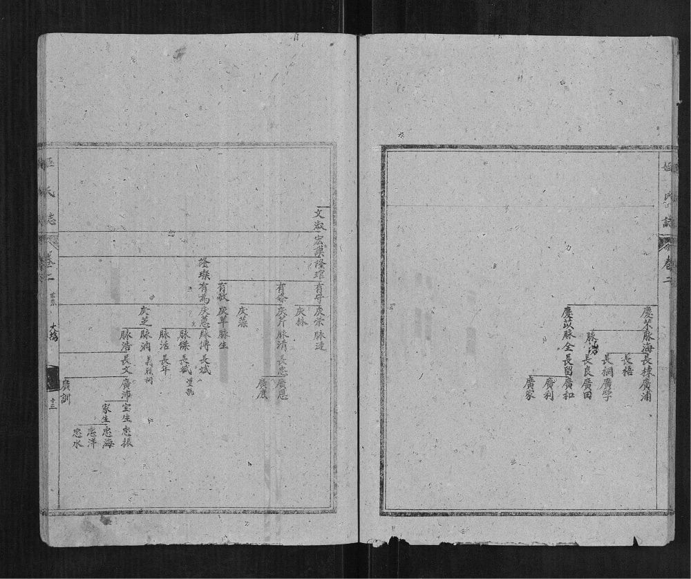 图片[6]-山东济宁汶上姬氏家志电子版PDF下载-中华家谱网