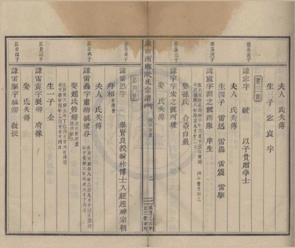 图片[7]-浙江宁波象山西乡欧氏重修宗谱（立三堂）电子版PDF下载-中华家谱网