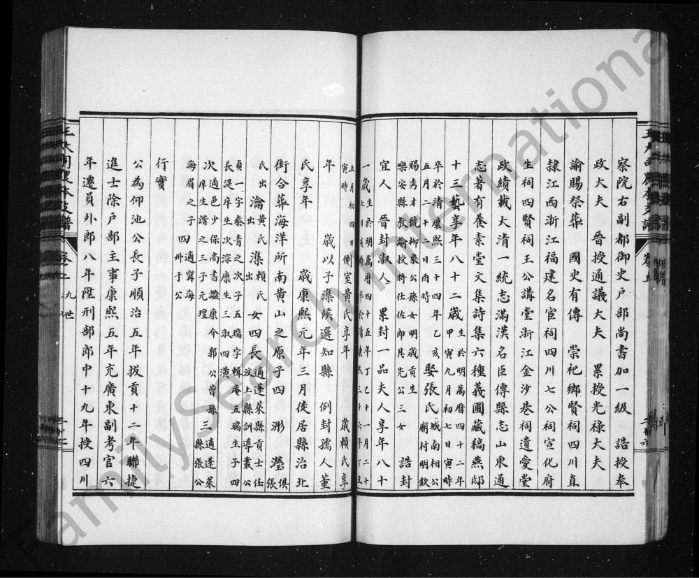 图片[8]-山东烟台福山王氏大司农本支谱书电子版PDF下载-中华家谱网