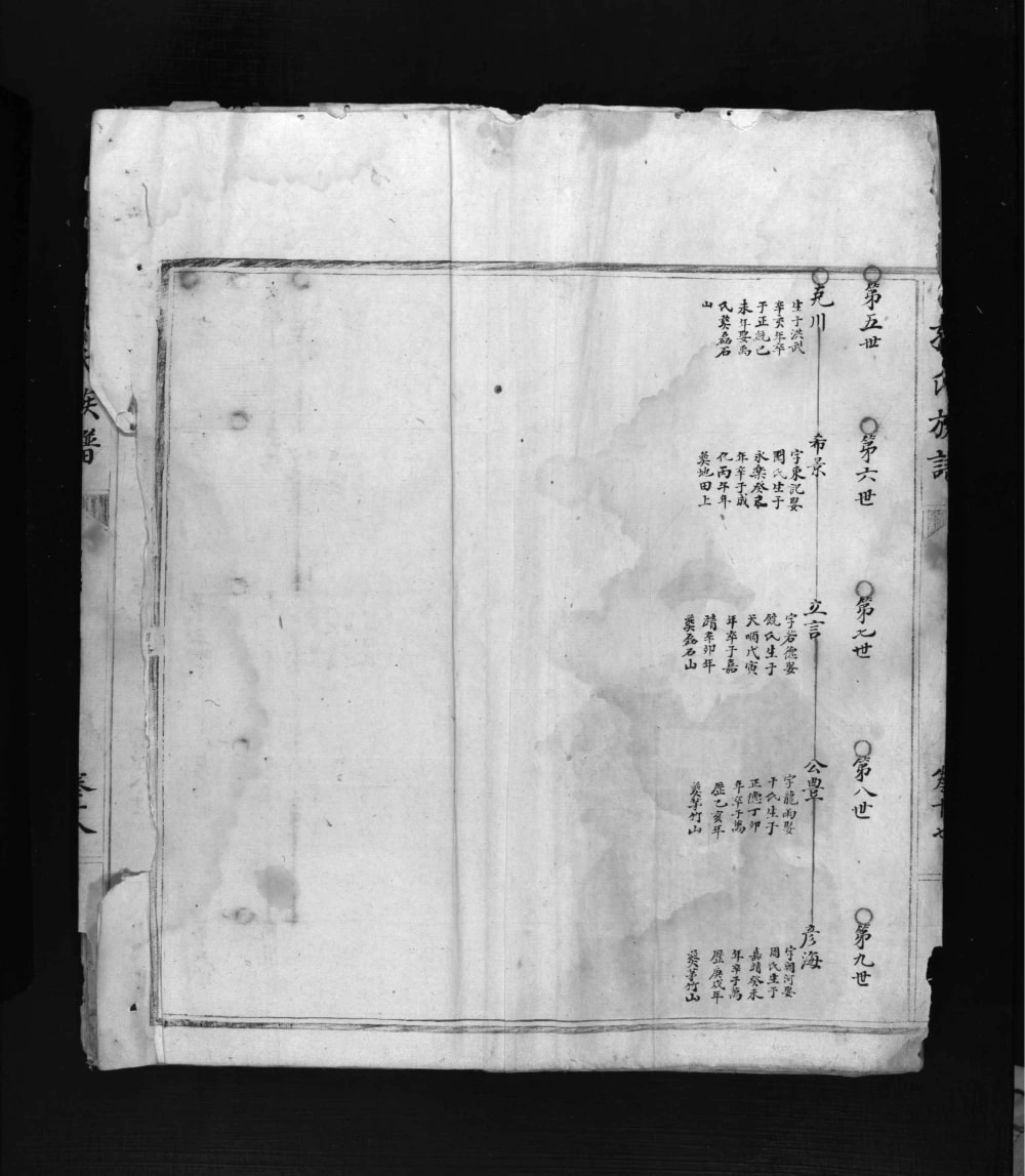 图片[5]-浙江乐清孔氏族谱电子版PDF下载-中华家谱网