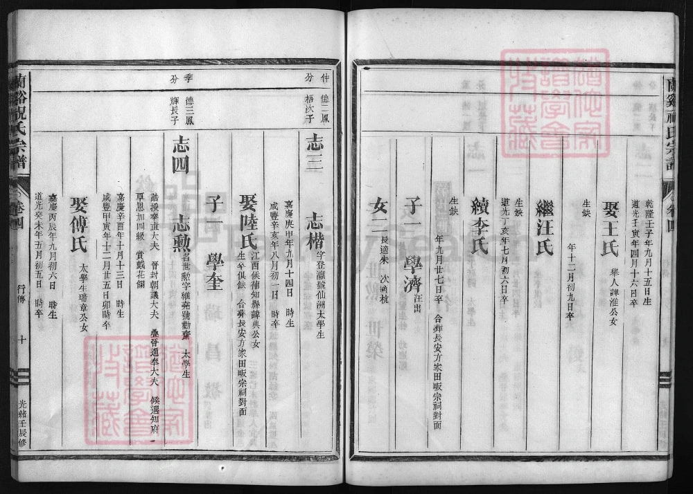 图片[7]-浙江兰溪祝氏宗谱（明德堂）电子版PDF下载-中华家谱网