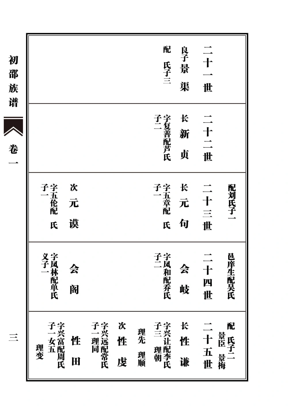 图片[6]-山东菏泽单县初邵族谱电子版PDF下载-中华家谱网