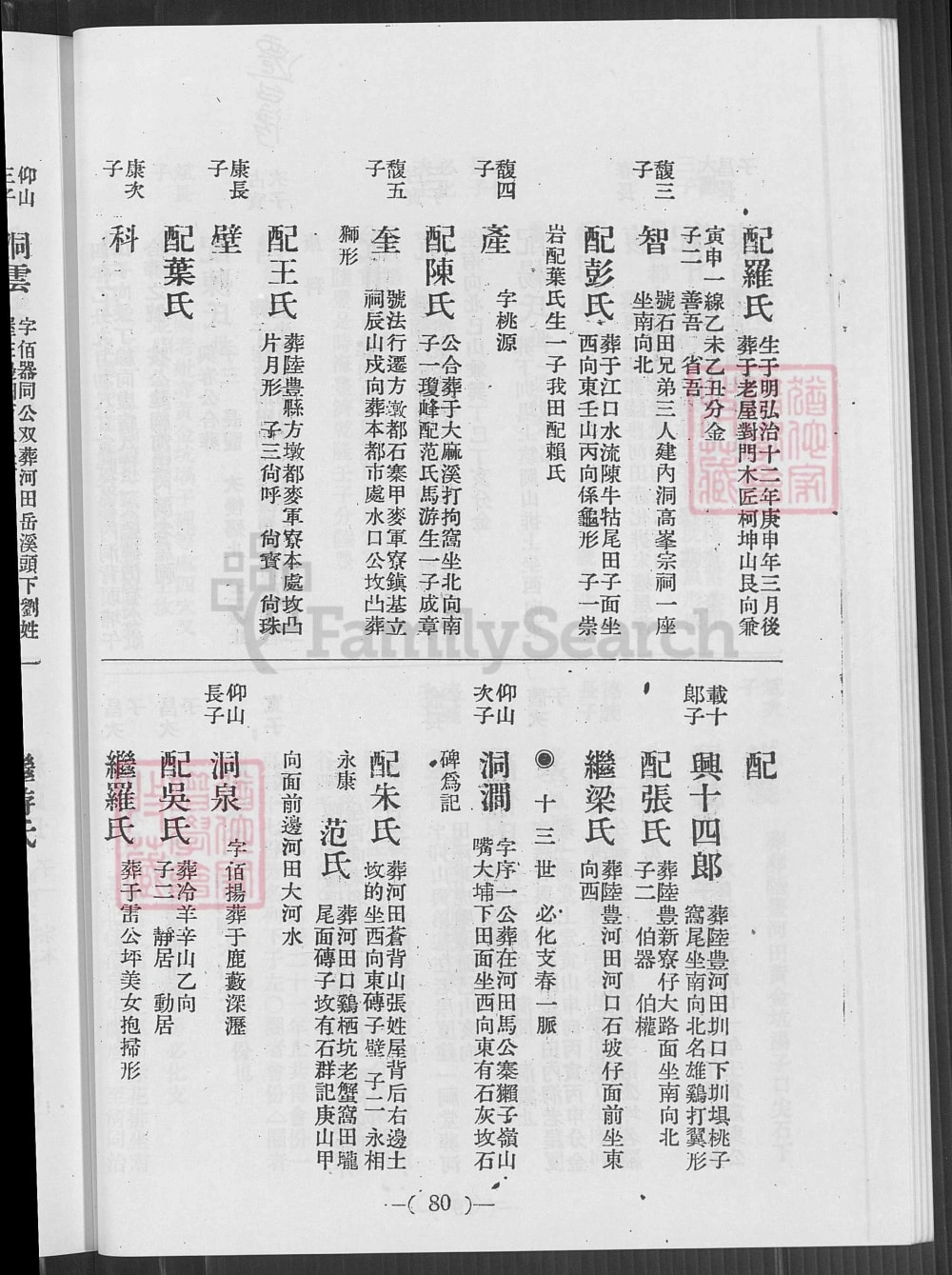 图片[8]-台湾省桃园市黎氏族谱电子版PDF下载-中华家谱网